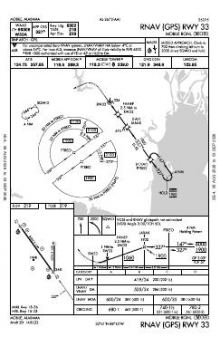 RNAV (GPS) RWY 33 chart preview