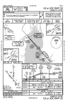 ILS OR LOC RWY 32 chart preview