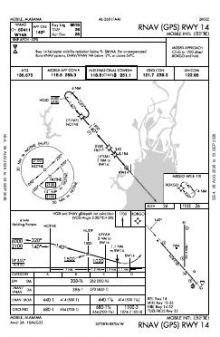 RNAV (GPS) RWY 14 chart preview