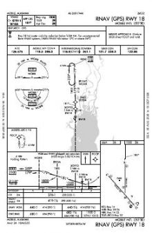 RNAV (GPS) RWY 18 chart preview