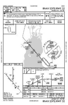 RNAV (GPS) RWY 32 chart preview
