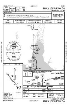 RNAV (GPS) RWY 36 chart preview