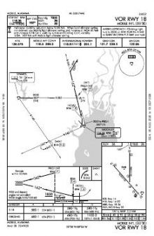 VOR RWY 18 chart preview