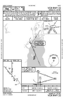 VOR RWY 32 chart preview