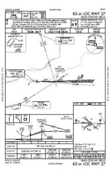 ILS OR LOC RWY 27 chart preview