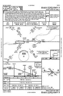RNAV (GPS) RWY 09 chart preview