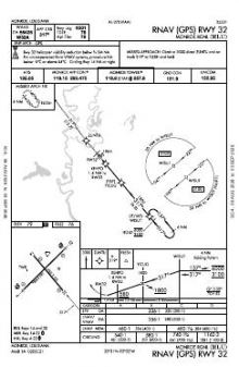 RNAV (GPS) RWY 32 chart preview