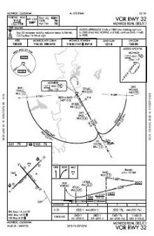 VOR RWY 32 chart preview