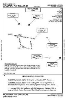MONTEREY FIVE chart preview