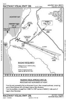 RACEWAY VISUAL RWY 28L chart preview