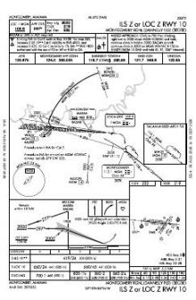 ILS Z OR LOC Z RWY 10 chart preview