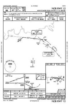 NDB RWY 10 chart preview