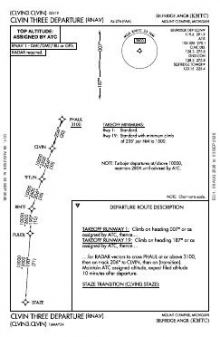 CLVIN THREE (RNAV) chart preview