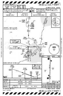HI-ILS OR LOC Y RWY 01 chart preview