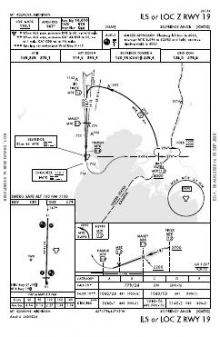ILS OR LOC Z RWY 19 chart preview