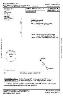 KZLOV TWO (RNAV) chart preview