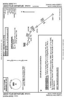 LIDDS FOUR (RNAV) chart preview