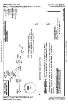 MIGGY THREE (RNAV) chart preview