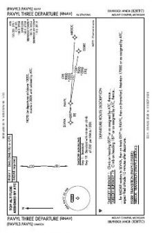 PAVYL THREE (RNAV) chart preview