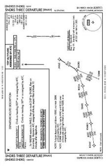 SNDRS THREE (RNAV) chart preview