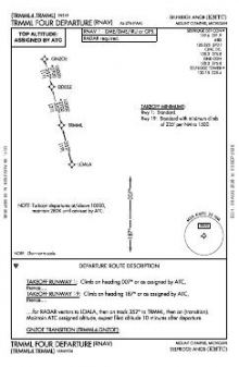 TRMML FOUR (RNAV) chart preview