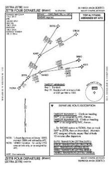 ZETTR FOUR (RNAV) chart preview