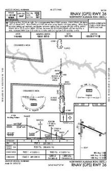 RNAV (GPS) RWY 36 chart preview
