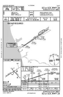 ILS OR LOC RWY 24 chart preview