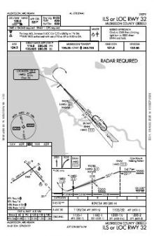 ILS OR LOC RWY 32 chart preview