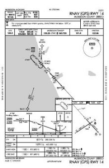 RNAV (GPS) RWY 14 chart preview