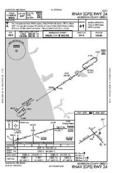 RNAV (GPS) RWY 24 chart preview