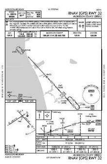 RNAV (GPS) RWY 32 chart preview