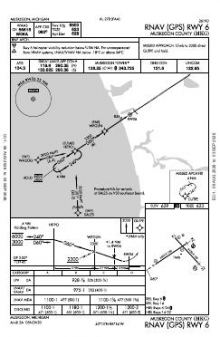 RNAV (GPS) RWY 06 chart preview