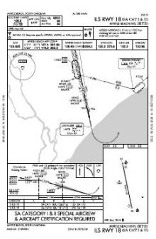 ILS RWY 18 (SA CAT I - II) chart preview