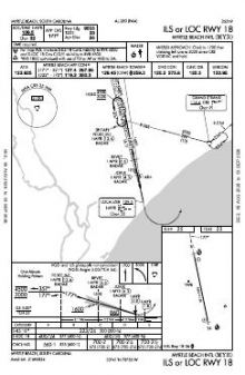ILS OR LOC RWY 18 chart preview