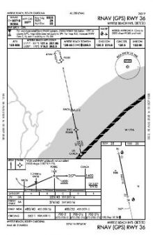 RNAV (GPS) RWY 36 chart preview