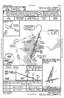 ILS Z OR LOC Z RWY 01L chart preview