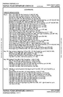 NAPAA FOUR (OBSTACLE), CONT.2 chart preview
