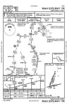 RNAV (GPS) RWY 19R chart preview