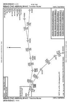REBAS ONE (RNAV) chart preview