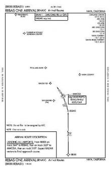 REBAS ONE (RNAV), CONT.1 chart preview