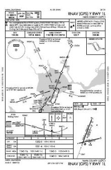 RNAV (GPS) Y RWY 01L chart preview