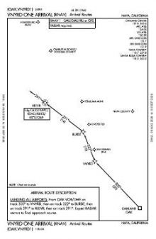 VNYRD ONE (RNAV), CONT.1 chart preview