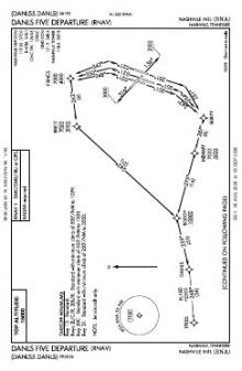 DANLS FIVE (RNAV) chart preview
