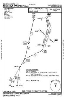 DRURY FIVE (RNAV) chart preview