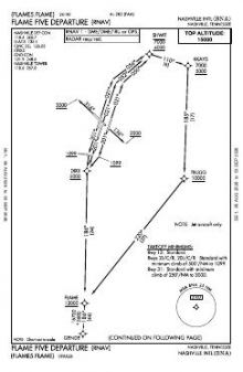 FLAME FIVE (RNAV) chart preview