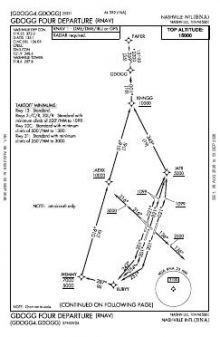 GDOGG FOUR (RNAV) chart preview