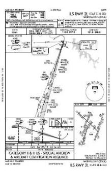 ILS RWY 02L (CAT II - III) chart preview