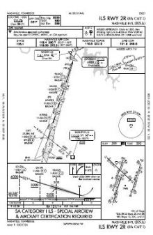 ILS RWY 02R (SA CAT I) chart preview