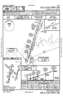ILS OR LOC RWY 20L chart preview